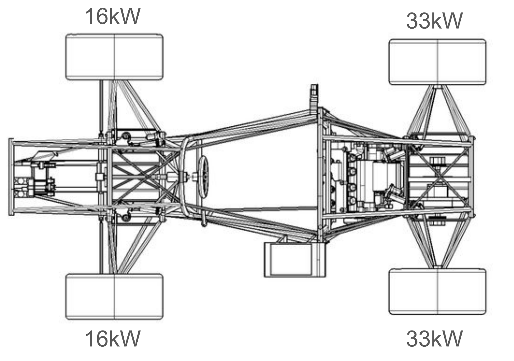 Top-down line drawing of the FSAE chassis with each front wheel labelled 16kW and each rear wheel labelled 33kW