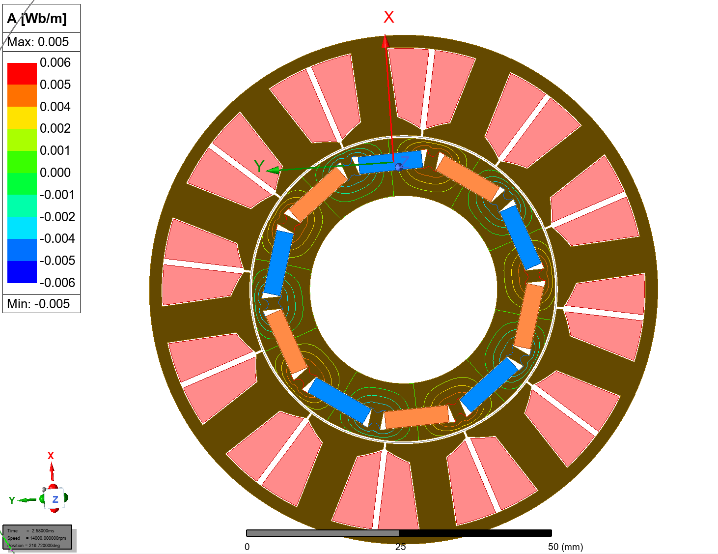 First 2D spoke motor model in Ansys Maxwell, showing the stator slots, the ring of rotor magnets and the flux lines around them