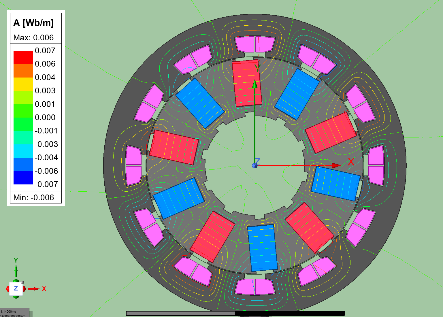 Ansys Maxwell model of the front motor cross-section, showing the stator slots and spoke rotor magnets
